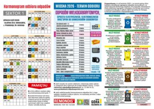 SEKTOR 1 <br> Północna część Miasta – na północ od ul. Kalwaryjskiej, J. Piłsudskiego, Św. Antoniego