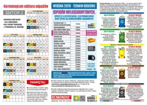 SEKTOR 2 <br> Południowa część Miasta - od. ul. Kalwaryjskiej wraz z ulicami: Kalwaryjską, Piłsudskiego i Św. Antoniego