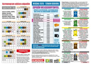 SEKTOR 3b <br> Czarny Las, Dobiesz, Ługówka, Mikówiec, Sierzchów, Wojciechowice, Brześce, Moczydłów, Podłęcze, Tomice, Wólka Dworska, Wólka Załęska