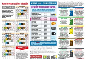 SEKTOR 4b <br> Borki, Brzumin, Coniew, Kępa Radwankowska, Królewski Las, Ostrówik, Pęcław, Podgóra, Potycz, Podosowa, Aleksandrów, Buczynów, Czaplin, Czaplinek, Dębówka, Karolina, Linin, Wincentów