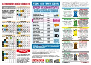 SEKTOR zabudowa szeregowa <br> Góra Kalwaria: ul. Rtm. W. Pileckiego 6-  62, ul. Armii Krajowej 5a-i,7a-o, 9a-d, 22- 76, ul. Jaśminowa 1-31a, ul. Kalwaryjska 69 a-f, ul. Konwaliowa 1-28, ul. Wojska Polskiego 8 a-w, ul. F. Chopina 2 A-D, 4A-D, 6,6 A-D, 8, 8A-C, 10, 10 A-B, 12 A-B, ul. K.K. Baczyńskiego 12-28, Solec 158- 188, Solec, ul. Anyżkowa